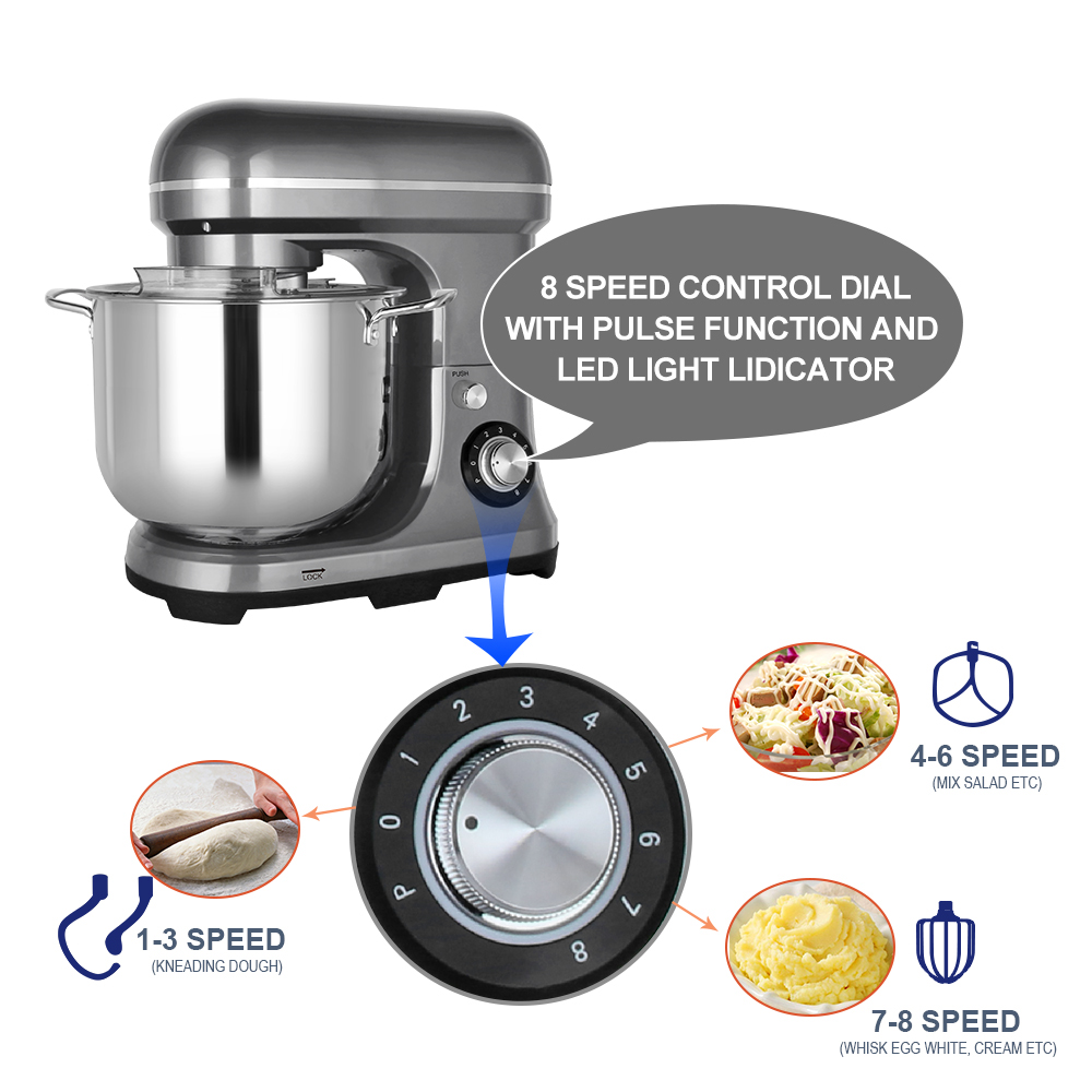 11L 2000W 대용량 강력 전기 믹서, 이중 반죽  - Kitchen Appliances For Baking 리뷰 및 가격